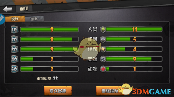 印尼两千万网红带五娃体验中国生活）