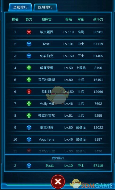 投资者加速“卖出美国”交易